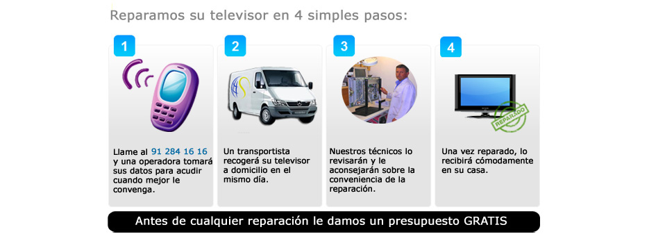 reparacion tv